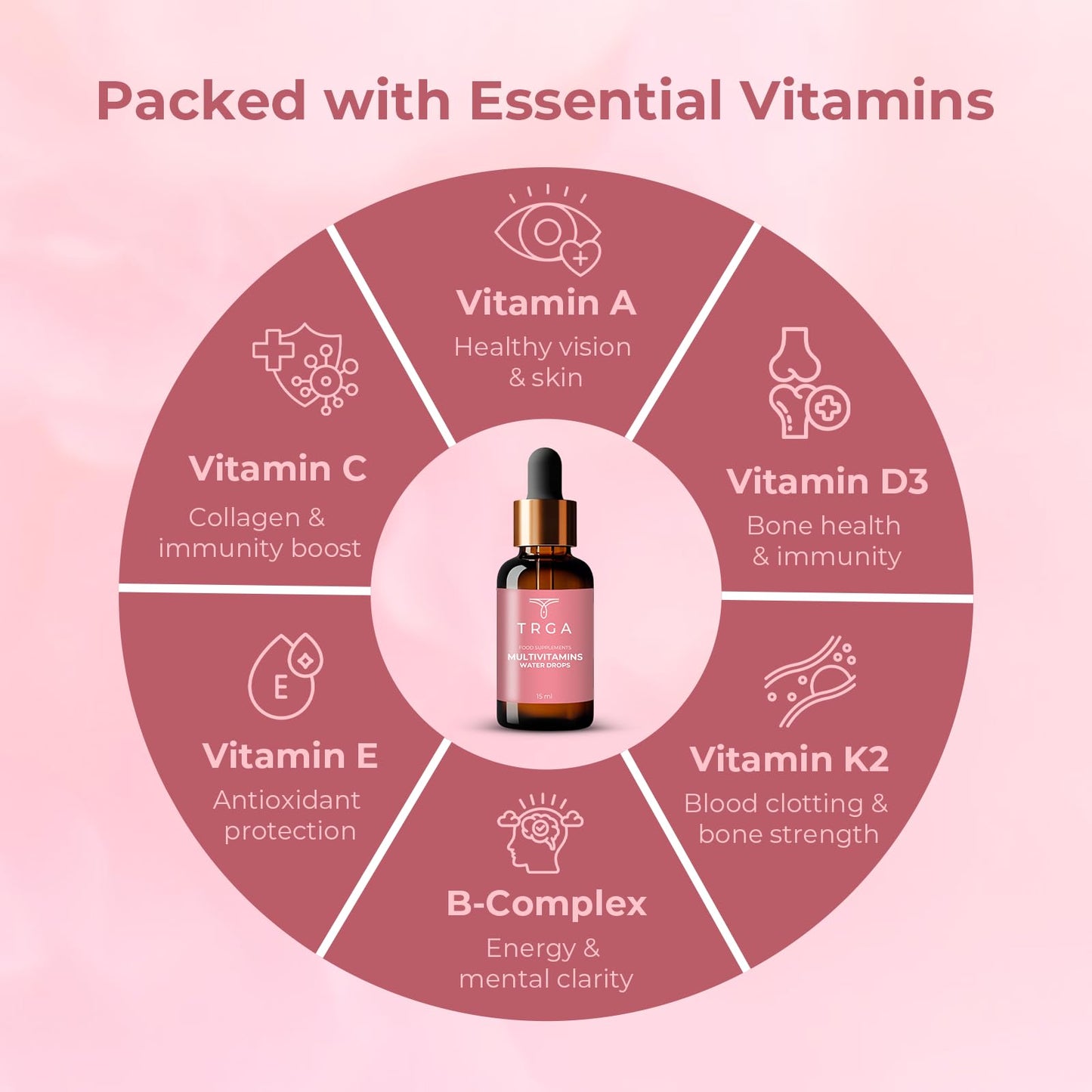 TRGA Multi-Vitamins Water Drops, 15ml, 30-Day Supply, Daily Liquid Supplement