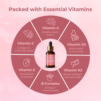 TRGA Multi-Vitamins Water Drops, 15ml, 30-Day Supply, Daily Liquid Supplement