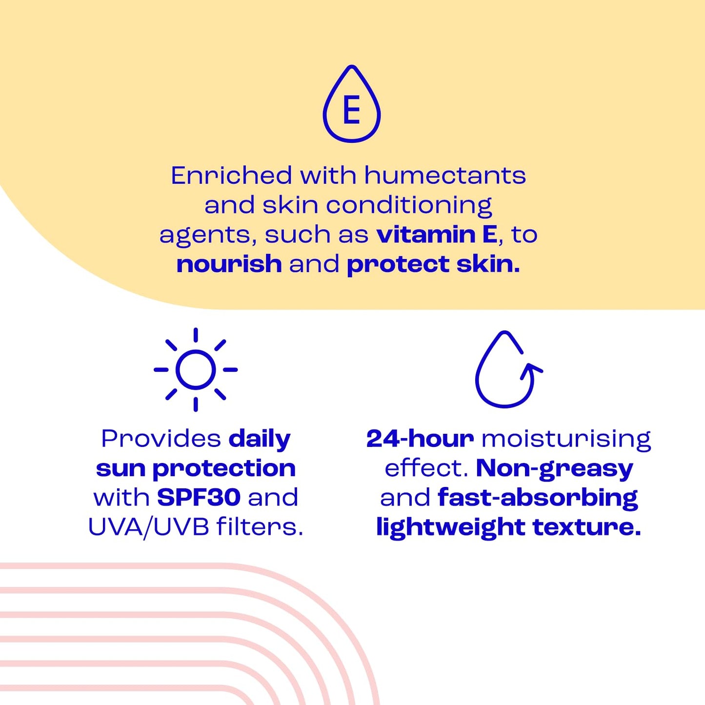 E45 SPF 30 Face Moisturiser - Hydrating Daily Cream with UVA/UVB Protection for Dry, Sensitive & Eczema-Prone Skin - 50 ml