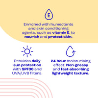 E45 SPF 30 Face Moisturiser - Hydrating Daily Cream with UVA/UVB Protection for Dry, Sensitive & Eczema-Prone Skin - 50 ml