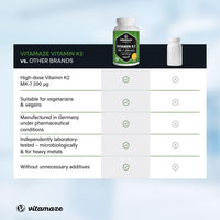Vitamaze - amazing life Vitamin K2 MK-7 200 mcg Vegan & High Strength Menaquinone, 180 Tablets for 6 Months, German Quality, Natural & Organic Supplement Without Additives
