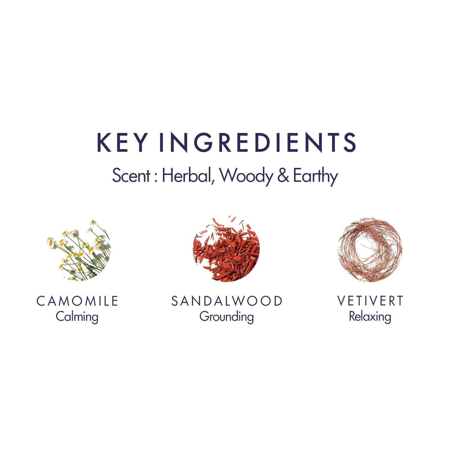 AROMATHERAPY ASSOCIATES Aromatherapy Associates Deep Relax Roller Ball 10ml - 100% Natural, London Hand Crafted Roll On - Relaxing Vetivert, Calming Camomile & Grounding Sandalwood