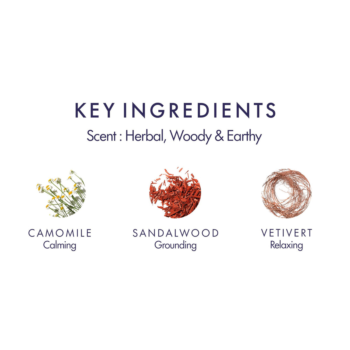 AROMATHERAPY ASSOCIATES Aromatherapy Associates Deep Relax Roller Ball 10ml - 100% Natural, London Hand Crafted Roll On - Relaxing Vetivert, Calming Camomile & Grounding Sandalwood