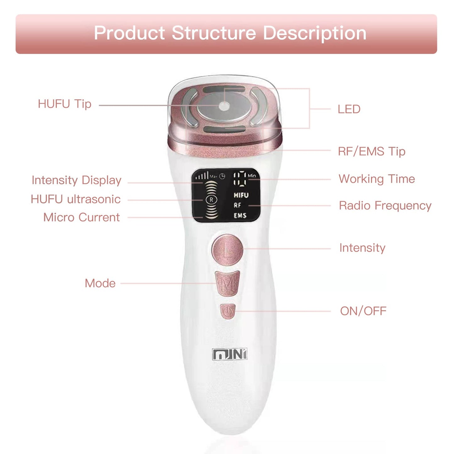 Glomeve Hifu Machine for Face Portable Antiaging Mini Hifu Face Device Heated Up Pro 3 in 1 With HIFU RF EMS Facial Machine Women Neck Chin Eyes