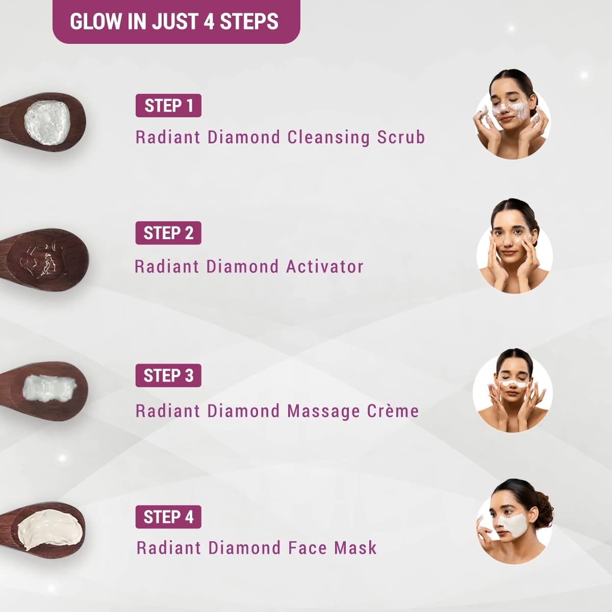 Lotus Herbals Radiant Diamond Facial Kit With Diamond Dust & Cinnamon 170g (Multi Use)