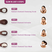 Lotus Herbals Radiant Diamond Facial Kit With Diamond Dust & Cinnamon 170g (Multi Use)