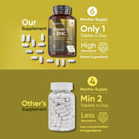 Vitamin C and Zinc Tablets - 6 Months Supply - 1000mg L-ascorbic Acid with Added Zinc - Natural Immunity Supplement (180 Vegan Tablets) - High Strength Vitamin C & Zinc Supplement for Adults