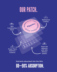 Pippeta Mamma Power Patch - Multivitamin Patch for Pregnancy, Postpartum & Breastfeeding - 24-Hour Nutrient Release - 80-90% Absorption - Waterproof, 100% Natural Latex Free - 30 Pack