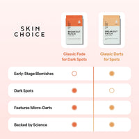 SKIN CHOICE Fade Dark Spots Microdart Pimple Patches with Niacinamide, Hyaluronic Acid, Ectoin, Blemish Hydrocolloid Dots Spot Patches, Vegan Cruelty-Free Korean Skincare, 8 Pcs