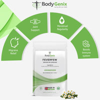 Bodygenix Feverfew 1000mg Capsules - Headaches Relief Joints Health Anti Inflammatory Natural Supplement - 120 Capsules 4 Month Supply