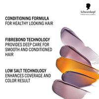 Schwarzkopf Professional CHROMA ID Bonding Color Mask Semi Permanent Mix Tone Color System Toning Enhancing Refreshing Intense Care Deep Conditioning Shine Vegan Formula 8-19 Frosted Lavender 300 ml