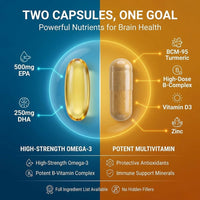 Vitacuity NeuroBright with Turmeric – Brain Supplement : Strong Omega-3 Softgel + High Dose B-Complex, C, D & E Multivitamin with Zinc and Copper All for Memory and Focus -56 caps