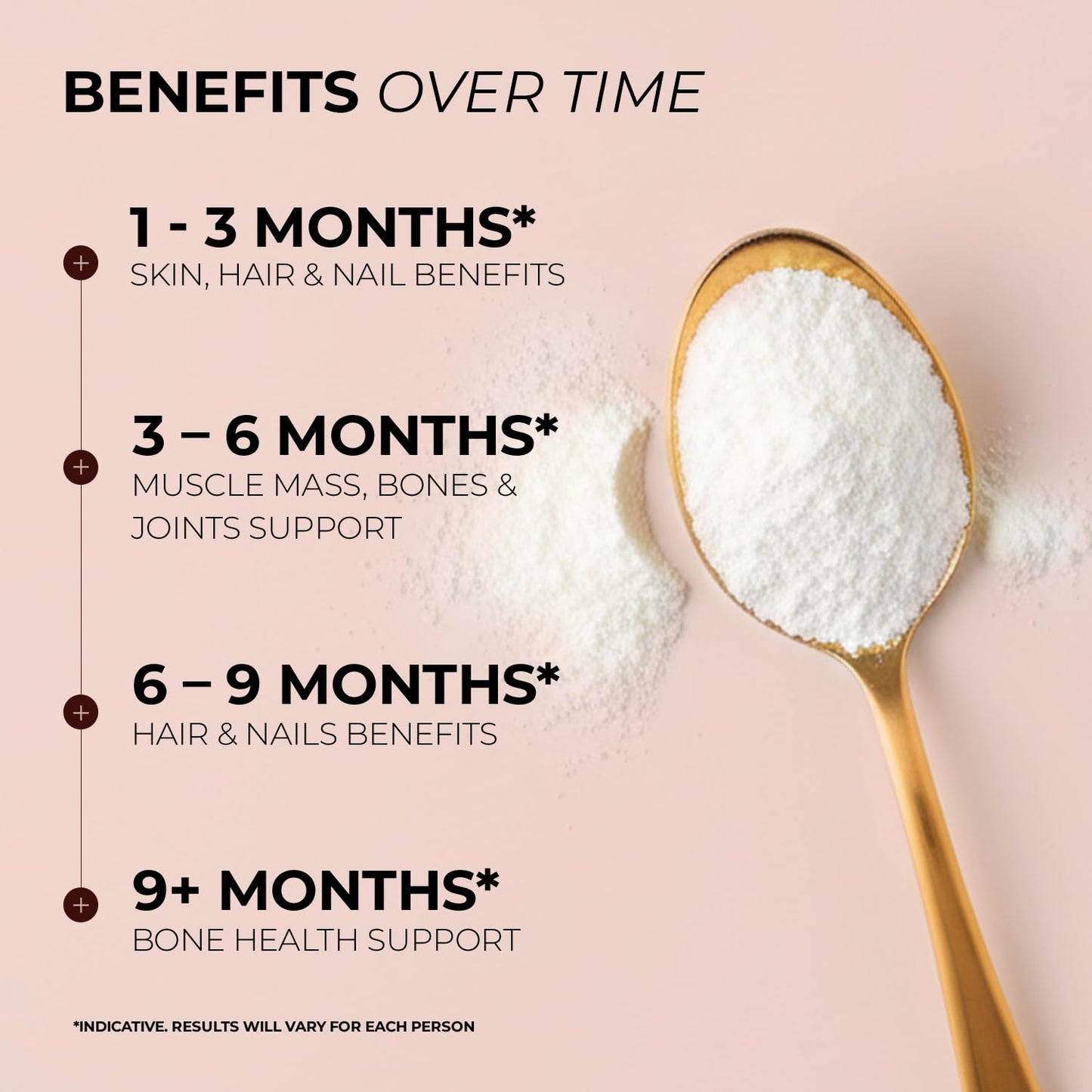 Inspiriko Multi Collagen Powder for Women - 10,000mg Type I, II, III, V & X Hydrolyzed Collagen Supplements for Women with Hyaluronic Acid, Vitamin C, Biotin & Copper, 30 Servings