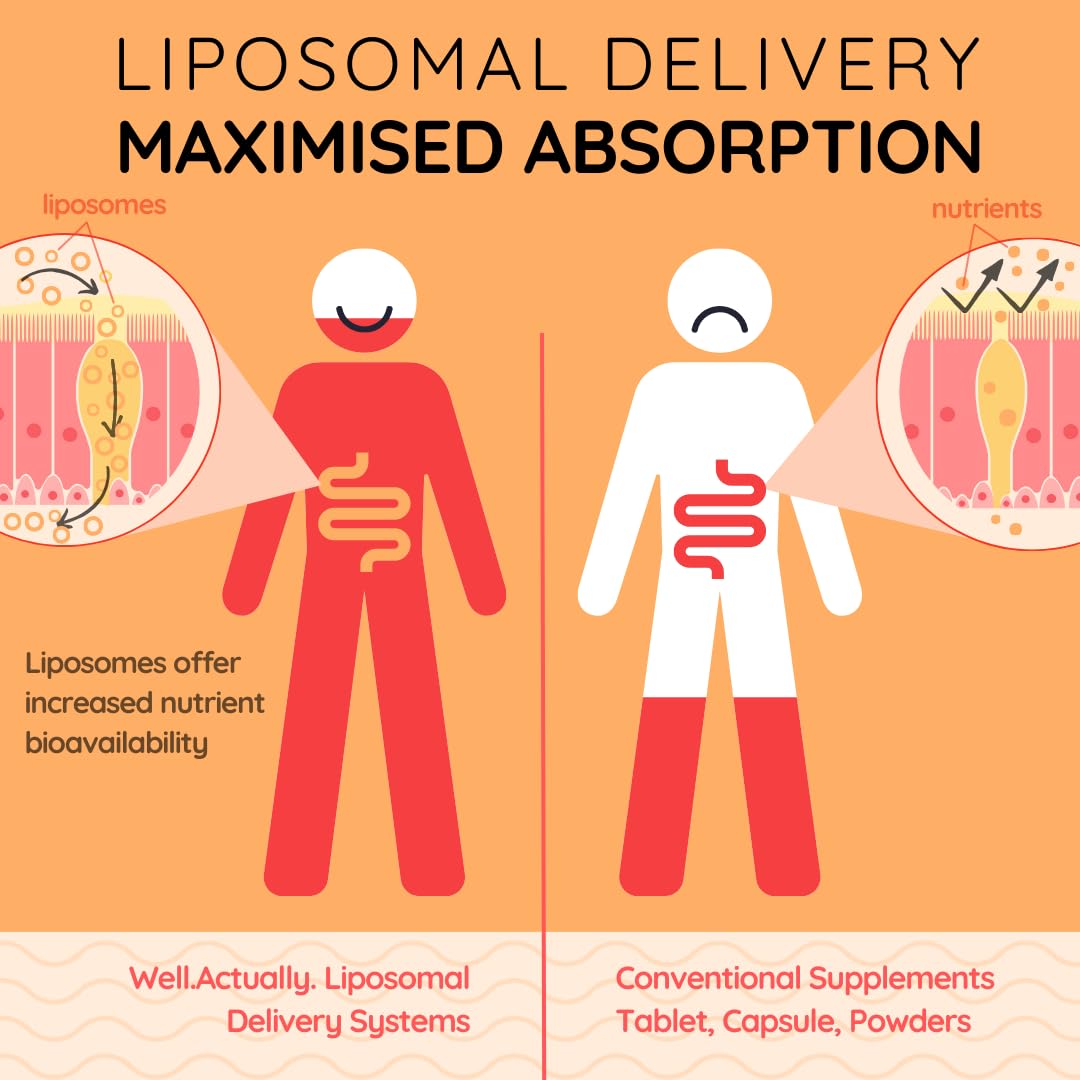 WELL ACTUALLY Liposomal Vitamin C 1000mg Sachets - High Bioavailability Liquid Vitamin C Supplement - Supports Immunity, Skin, Brain, Joints, Energy - Vegan (Packs of 5 Sachets)