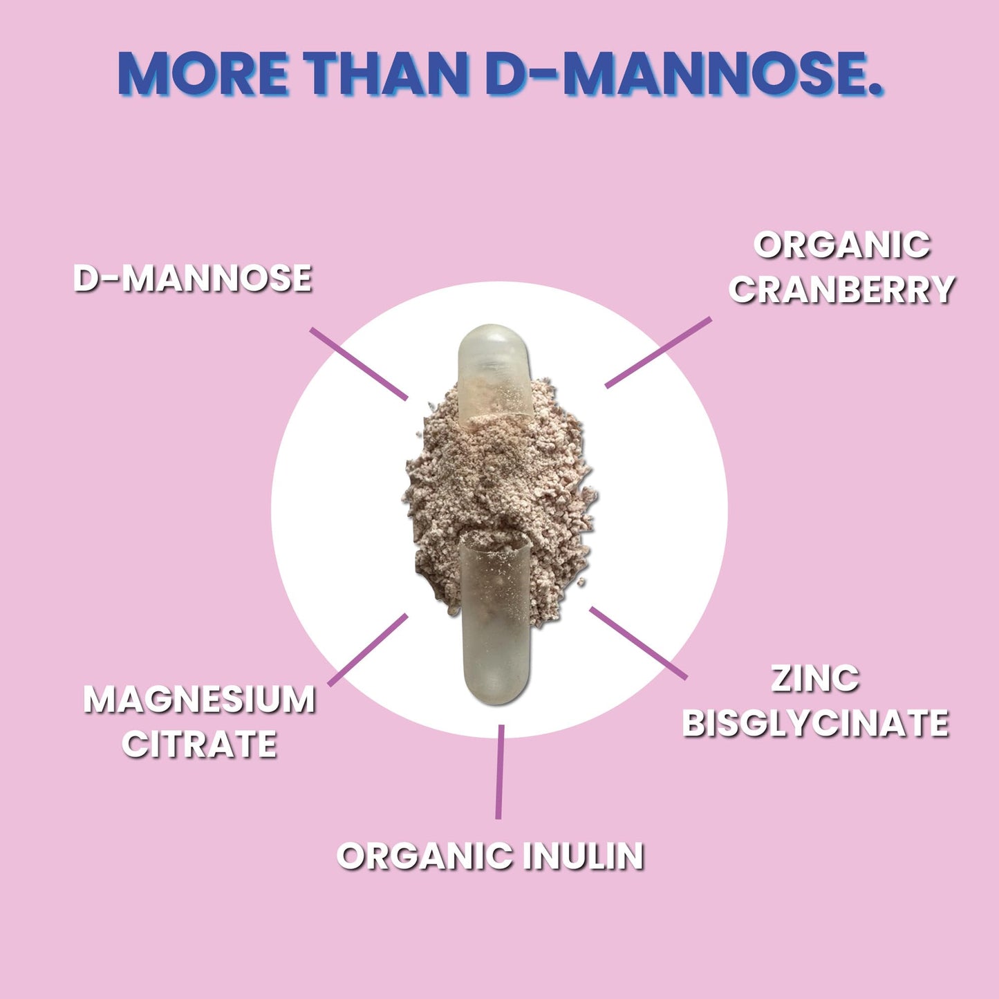 Bladapure D Mannose High Strength 120 Capsules Value Pack