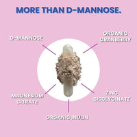 Bladapure D Mannose High Strength 120 Capsules Value Pack
