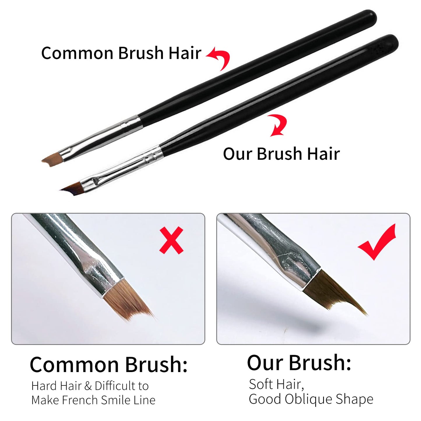 Honey Joy Oblique Head French Tip Nail Brush Black Handle UV Gel Acrylic Painting Drawing Pen Pack of 1, HJ-NB078