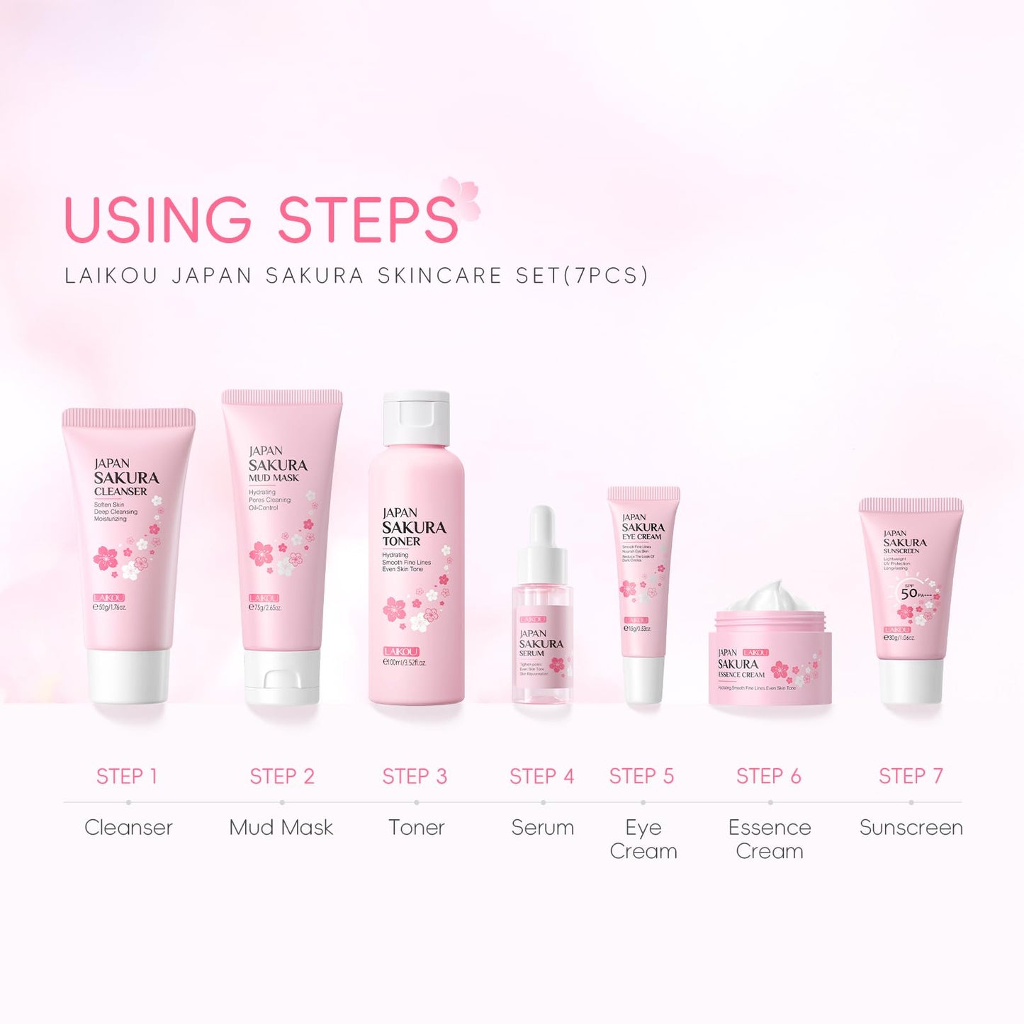 LAIKOU Skincare Set, Sakura Skin Care Sets & Kits - Cleanser, Mud Mask, Toner, Serum, Eye Cream, Face Cream, Sunscreen, Travel Gift Sets for Women Teenage Girls Mom Daughter, TSA-friendly Sizes 7pcs
