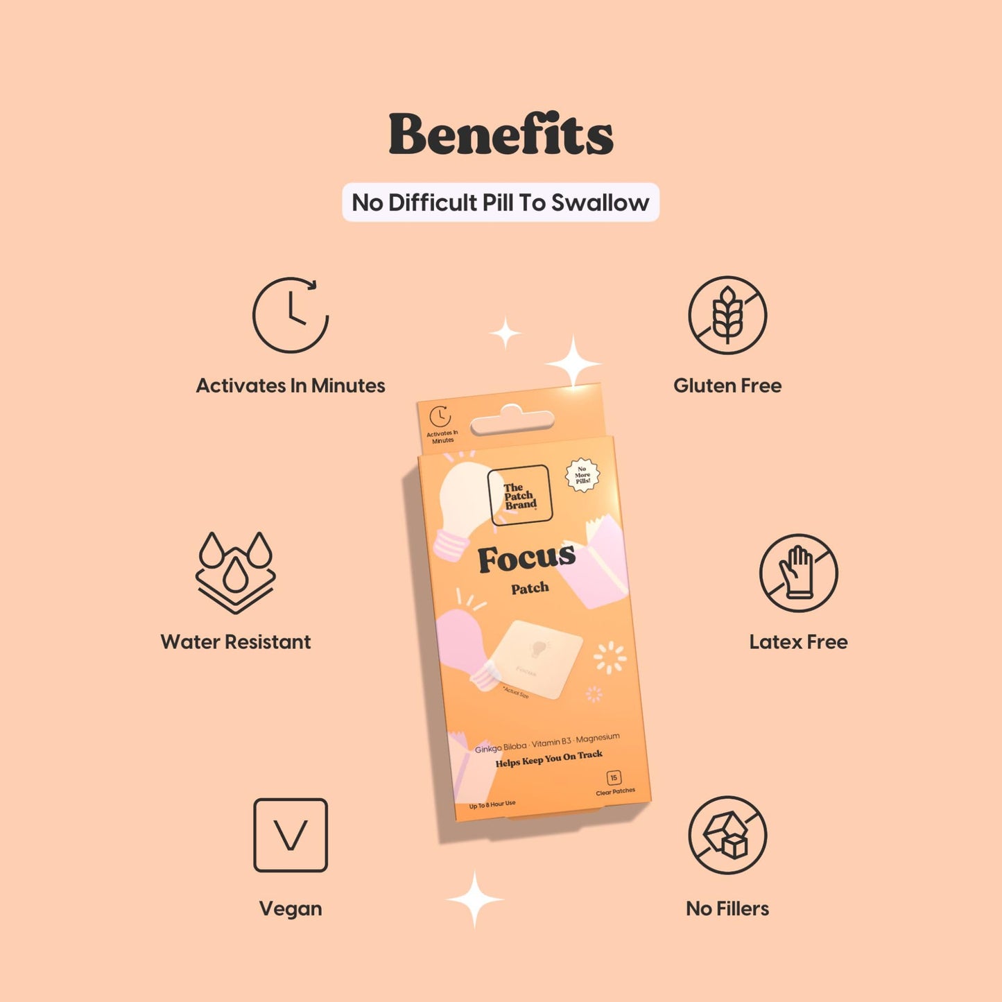 The Patch Brand Focus Vitamin Patch