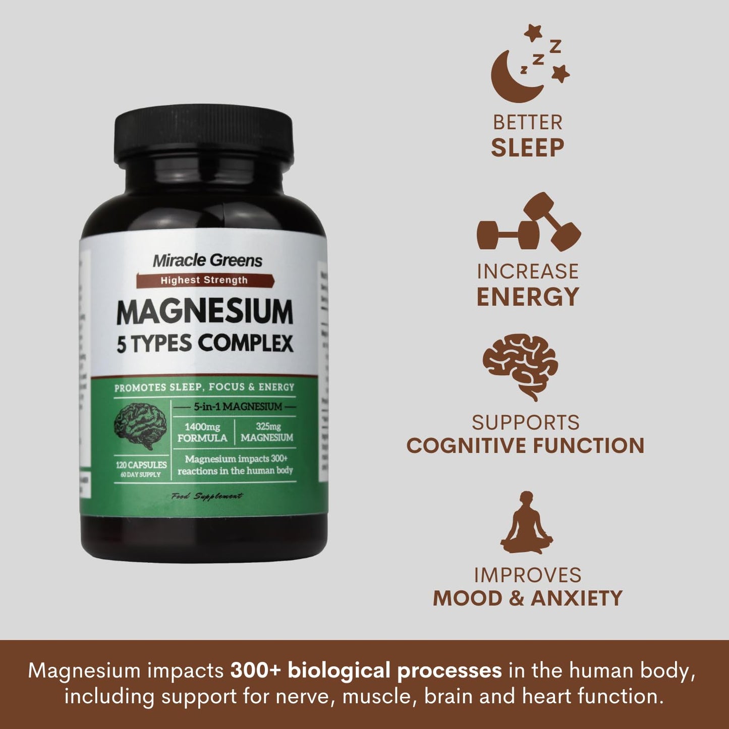 Macro Greens 5 in 1 Magnesium Complex – Glycinate, Citrate, Lactate, Malate & Taurate – 1400mg Formula Providing 325mg of Elemental Magnesium – for Sleep, Energy, and Muscles – 120 Capsules, Made in The UK