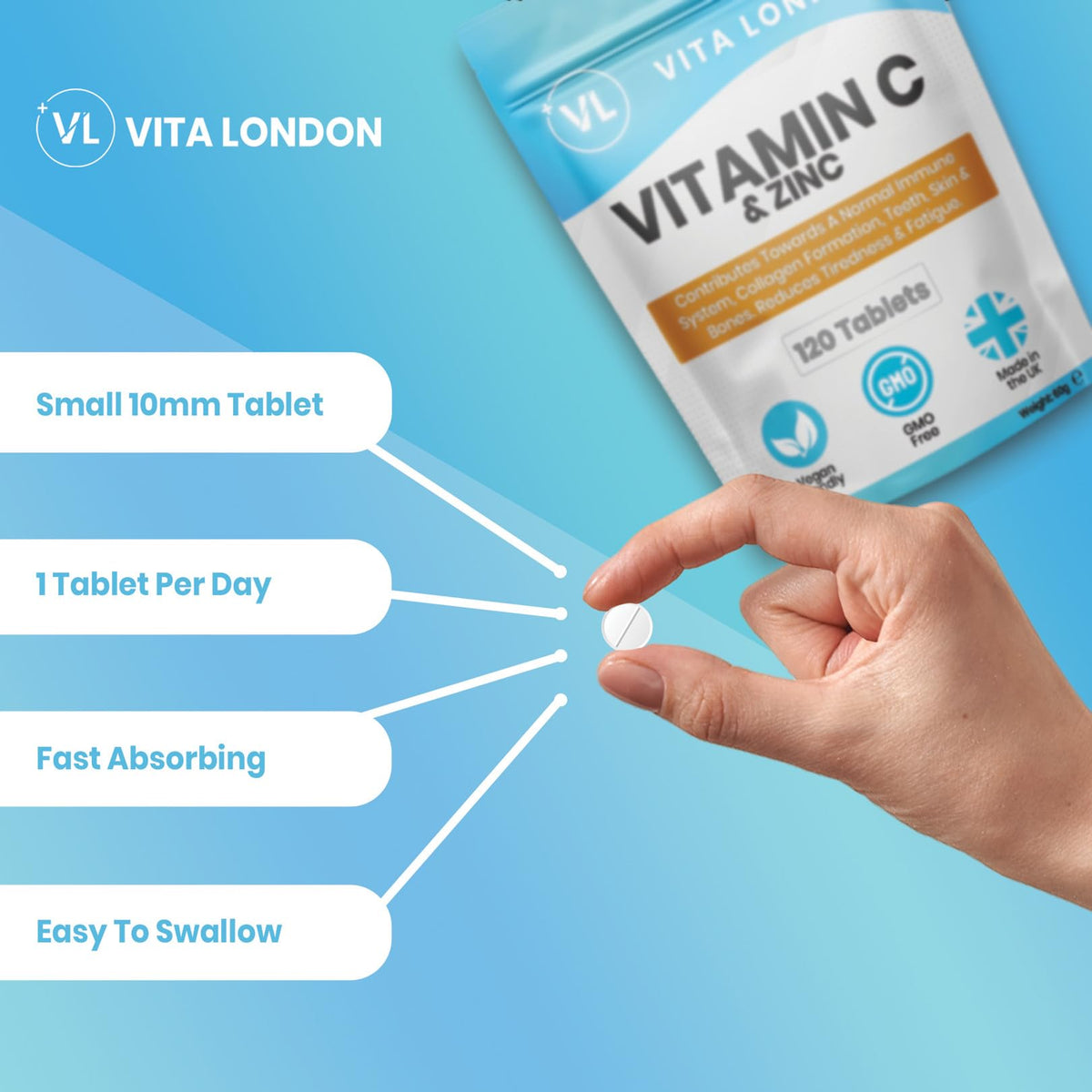 VL Vita London Vitamin C & Zinc 1200mcg | 120 High Strength Vegan Tablets (Not Capsule or Powder) | Made in UK | for Normal Immune System | Supplement for Men & Woman