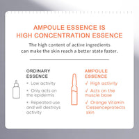 INSKIN Vitamin C Serum for Face Concentrated Ampoules, Vit C Serum Anti Ageing & Anti Wrinkle Serum, Brightening Serum for Dull,Tired Skin, Powerful Antioxidant Protection face serum, 7x2ml Ampoule Serum