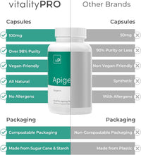 vP Vitality Pro Apigenin Sleep Supplement, 90 Capsules - Apigenin 100mg from Grapefruit Peel for Natural Sleep Aid, NAD Enhancement, & Immune Support - Vegan Dietary Supplements for Men & Women