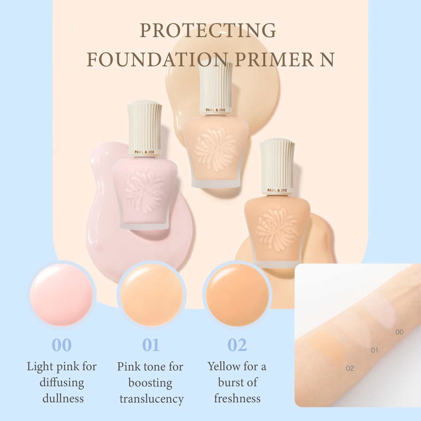 PAUL & JOE Protecting Foundation Primer N 02, 30ml (SPF50+ PA++++)