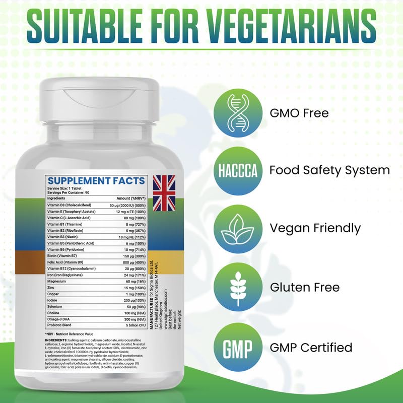 SigmaBiotics Pregnancy Plus Multivitamin for Women – 90 Tablets | Folic Acid, Iron, Vitamin D3, Omega-3 and Probiotic Blend - Prenatal Support Supplement for Mom’s Energy, Immunity, and Baby's Growth