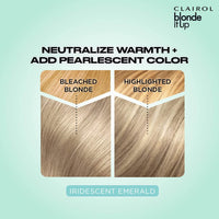 Clairol Blonde It Up Crystal Glow Toner Kit - Iridescent Emerald