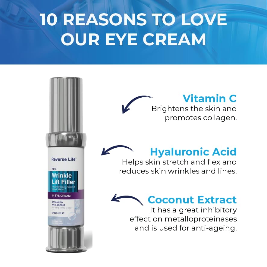 Reverse Life - Lifting Eye Cream for Wrinkles - Eye Cream for Dark Circles and Puffy Eyes with Lifting and Filling Properties - 30ml Eye Cream with Vitamin E and C