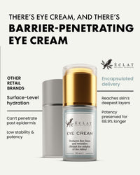 Under Eye Cream for Dark Circles and Puffy Eyes - Plumping Eye Cream Anti Aging, Dark Circle Eye Cream - Moisturizer for Puffy Eyes, Soothing Oat Extract, HA and Antioxidants – Brightening Eye Cream