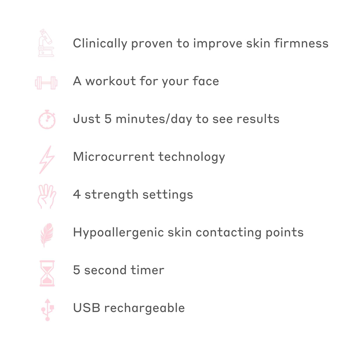Magnitone MAGNITONE Lift Off Microcurrent Facial Toning Device, Pink, USB Rechargeable, with Prepare + Glide Superconductive Gel 60ml At Home face Lift (Grey)