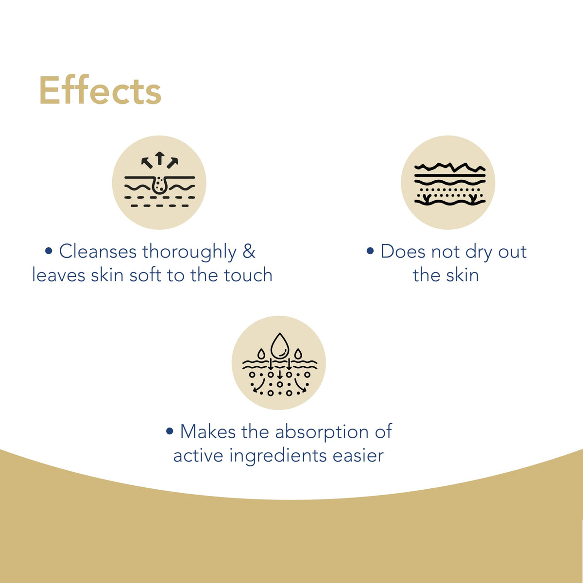 Novaclear Collagen Facial Foam – Anti-Aging Face Wash with Marine Collagen, Caviar & Botanical Extracts for Firmness – Silicone Brush for Deep Cleansing, Exfoliation & Microcirculation – 100 ML