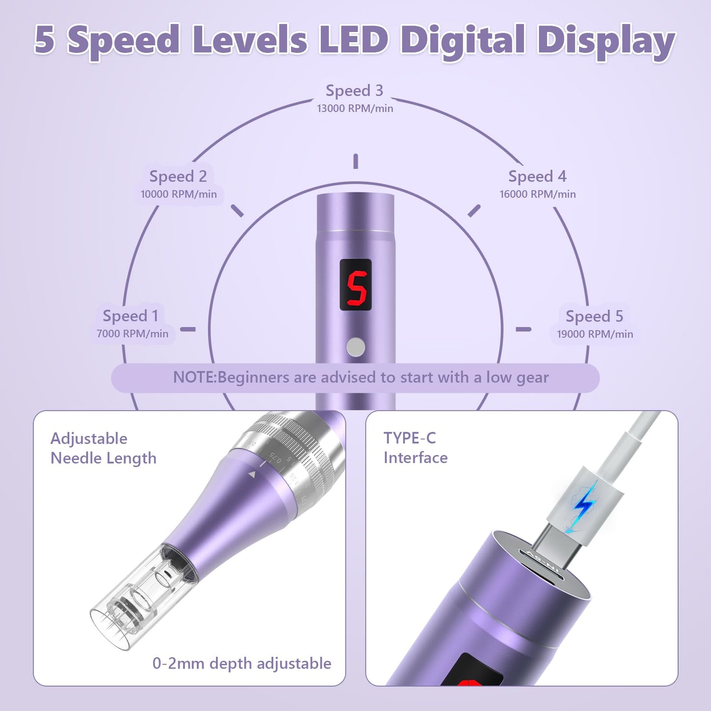 QUELLE Professional Wireless Microneedling Pen Derma Pen with 16 Replacement Cartridges 5 Speeds Adjustable Micro Needling Microneedle Machine for Skin Care (Purple)
