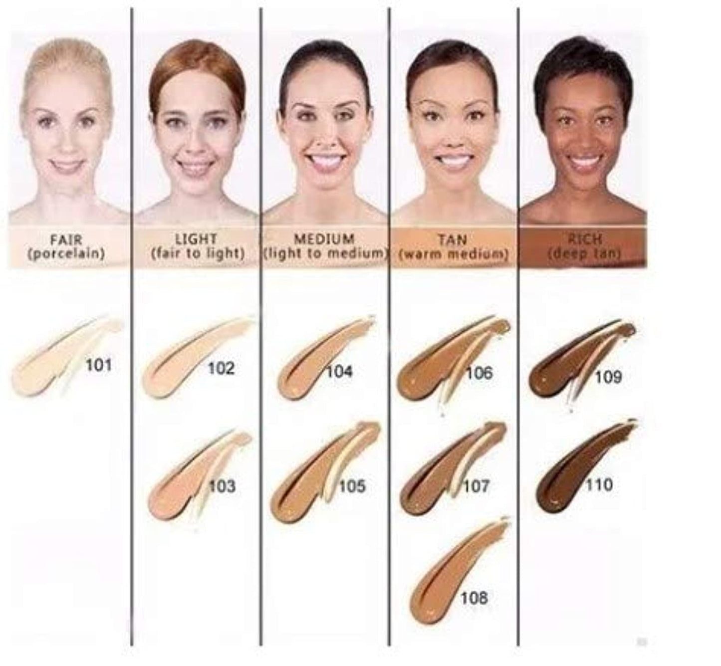 Aquapurity Phoera® Full Coverage Foundation Soft Matte Oil Control Concealer 30ml Flawless Cream Smooth Long Lasting (102 NUDE)
