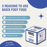 Basix Skin Defence Cream Foot Food [TWIN PACK 2x50ml] Foot Repair Restoration Balm for Dry Feet and Cracked Heels - 5% Urea Peppermint Oil Soothes, Moisturises, Stimulates and Invigorates Tired Feet