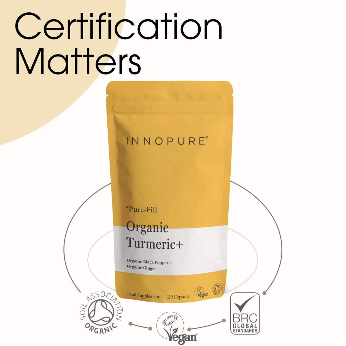 INNOPURE Organic Turmeric with Black Pepper & Ginger (No Fillers or Binders) Pure-Fill Supplement, High Strength - Soil Association and Vegan Certified, UK Made - 120 Capsules