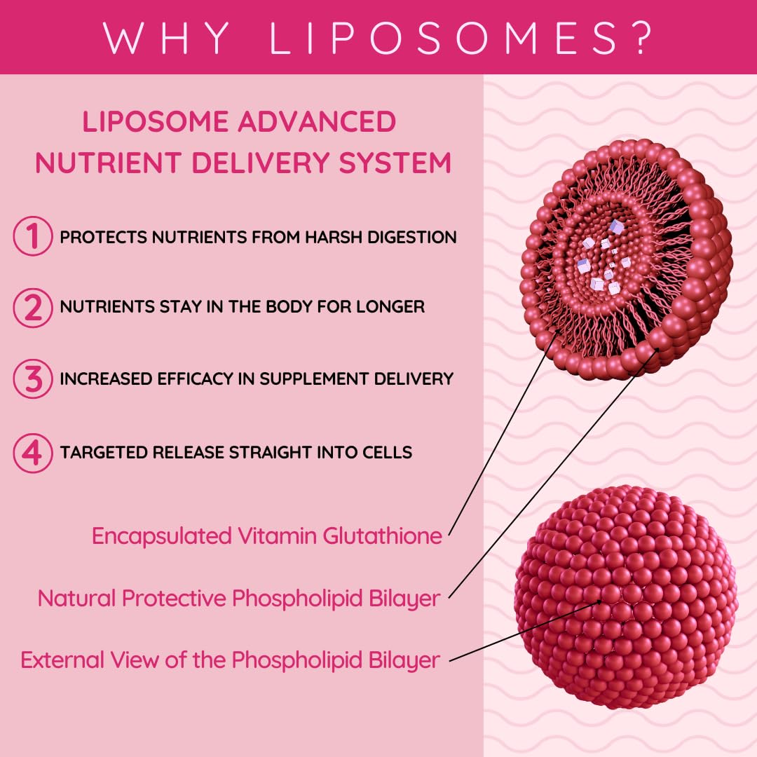 well actually WELL ACTUALLY Liposomal Glutathione 500mg (50 Servings - 250ml) High Bioavailability Setria® Glutathione Supplement with Vitamin B6 & Selenium - Powerful Antioxidant - Vegan, Cherry Mint Flavour