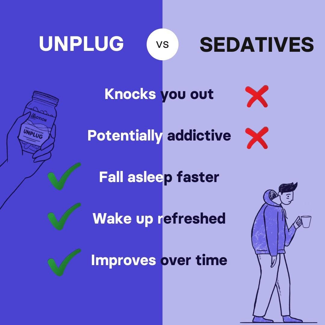 Motion Nutrition Unplug Night Time Nootropic (60 Capsules) | Award Winning Natural Sleep Aid to Calm Your Mind, Help You Fall Asleep Faster & Wake Up Well Rested | Sedative Free | Vegan & Made in UK