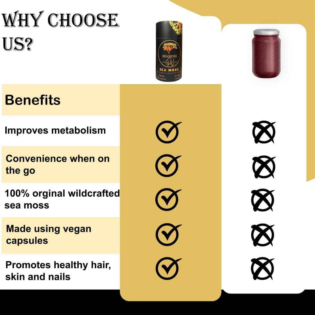 Sea Moss Capsules (1000mg per Day) | 60 Vegan Capsules | Wildcrafted Sea Moss from Grenada (Also Known as Irish Moss) | Non GMO | Dr Sebi Approved (Sea Moss)