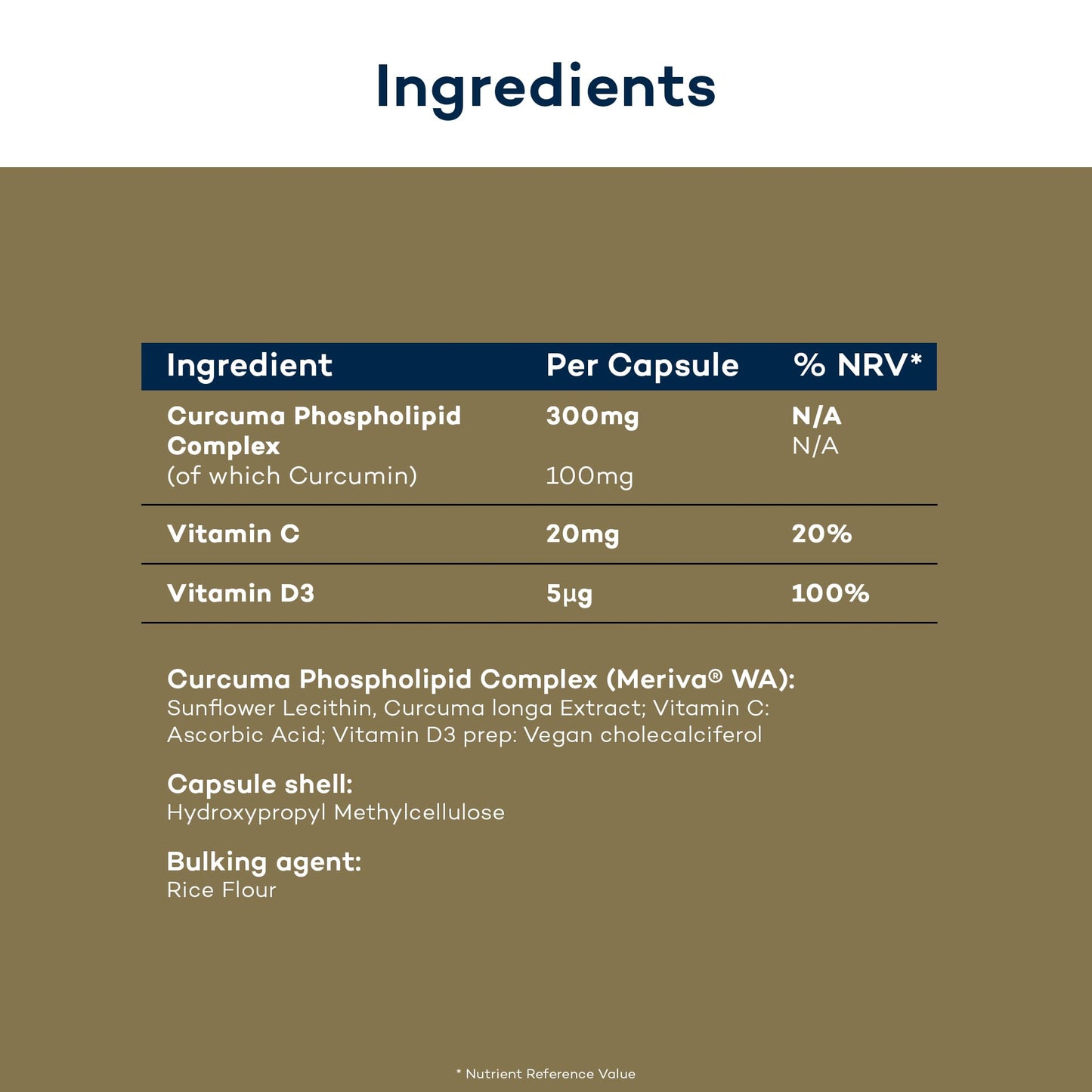 Turmeric+ Gold Supplement – 28 Turmeric Capsules High Strength – Curcumin Capsule Patented Meriva Formulation with Vitamins C & D – Tablets for Bones, Joints & Muscles by FutureYou Cambridge.