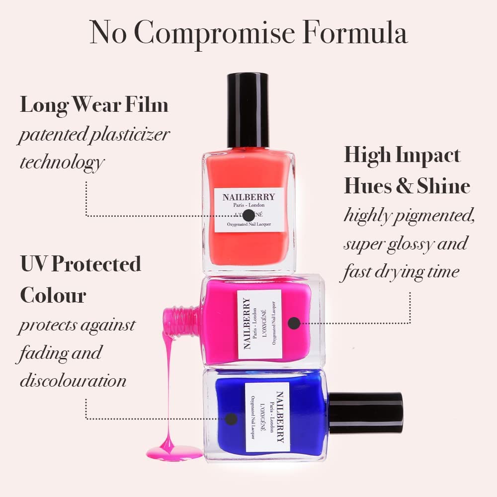 Nailberry Bare Essentials 2 in 1 Base and Top Coat 15 ml | Adhering Base Coat & High Shine Top Coat | Protects against Fading and Discolouration