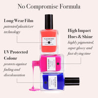 Nailberry Bare Essentials 2 in 1 Base and Top Coat 15 ml | Adhering Base Coat & High Shine Top Coat | Protects against Fading and Discolouration
