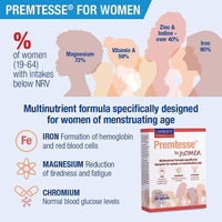 Lamberts Premtesse for Women – Multinutrient Formula with Methylfolate, B6 & Magnesium – 60 Vegan Tablets