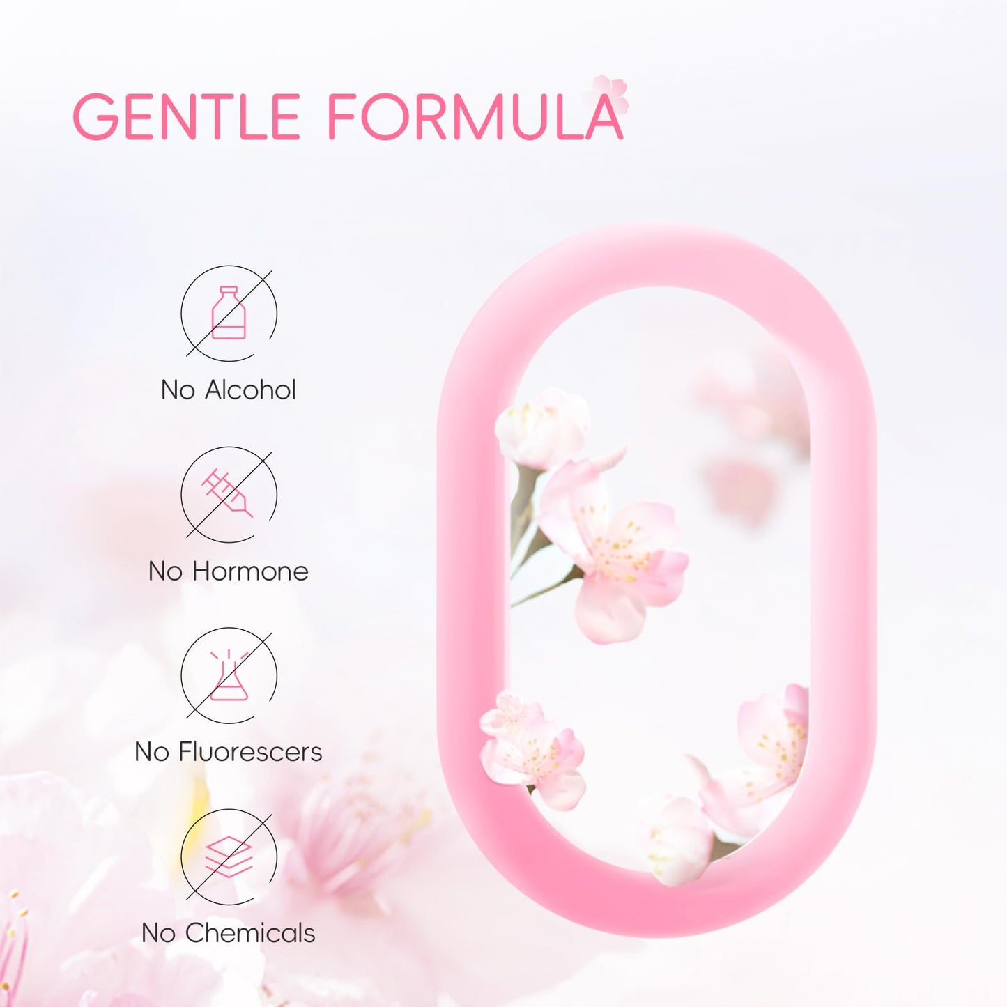 LAIKOU Skincare Set, Sakura Skin Care Sets & Kits - Cleanser, Mud Mask, Toner, Serum, Eye Cream, Face Cream, Sunscreen, Travel Gift Sets for Women Teenage Girls Mom Daughter, TSA-friendly Sizes 7pcs