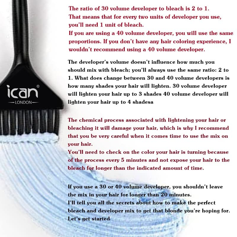 ICAN LONDON PROFESSIONAL SALON FORMULA RAPID BLUE BLEACHING POWDER 80G