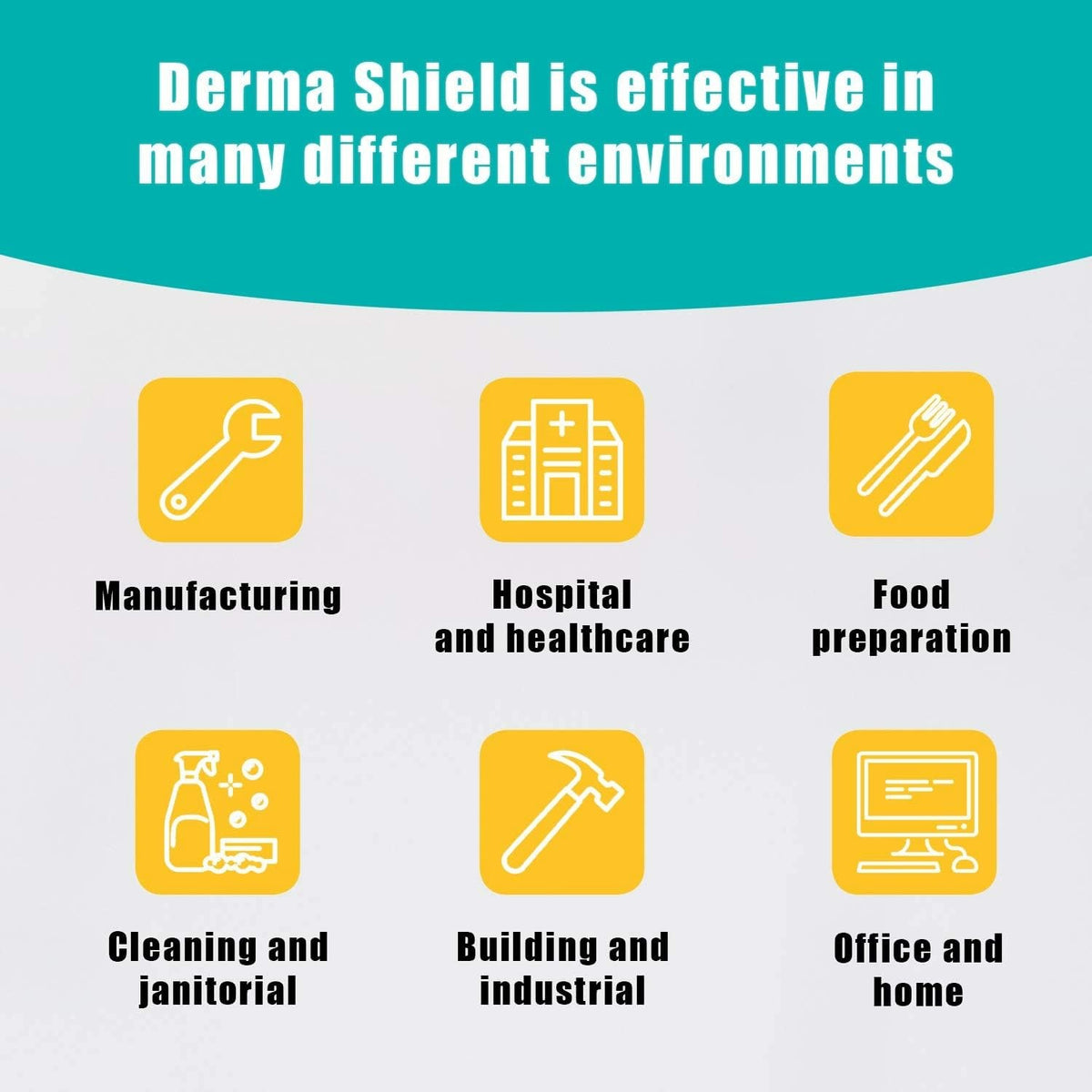 Derma Shield Barrier Cream 100ml Lotion - The Ultimate Waterproof Skin Shield for Hands, Body, Face - Clinically Proven Protection and Relief for Contact Dermatitis, Dry Skin