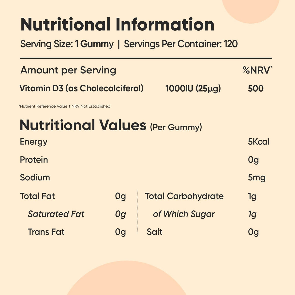 maxmedix Vitamin D for Kids 1000IU | 120 Tasty Gummies | 4 Months Supply | Natural Orange Flavour | 1 per Day | Vegetarian-Friendly, Non-GMO & Gluten-Free | Easy to Chew | Kids Vitamin D Gummies for 3-12 Years