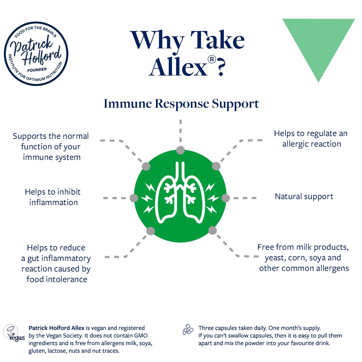 Patrick Holford Patrick HOLFORD Allex/Allergy & Food Intolerance Relief Supplement/for Immune Response Support / 5 Nutrients/Vitamin C, Quercetin, Bromelain + / 60 Capsules/Allergen-Free/for Women & Men